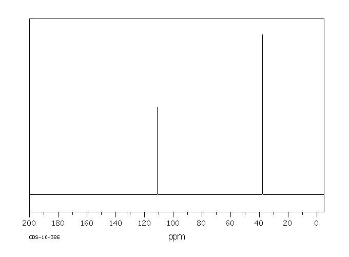 Methylene dithiocyanate(6317-18-6) MS