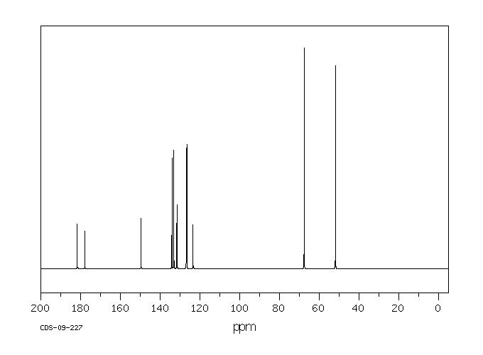 2-CHLORO-3-(4-MORPHOLINO)-1,4-NAPHTHOQUINONE(6336-72-7) <sup>13</sup>C NMR