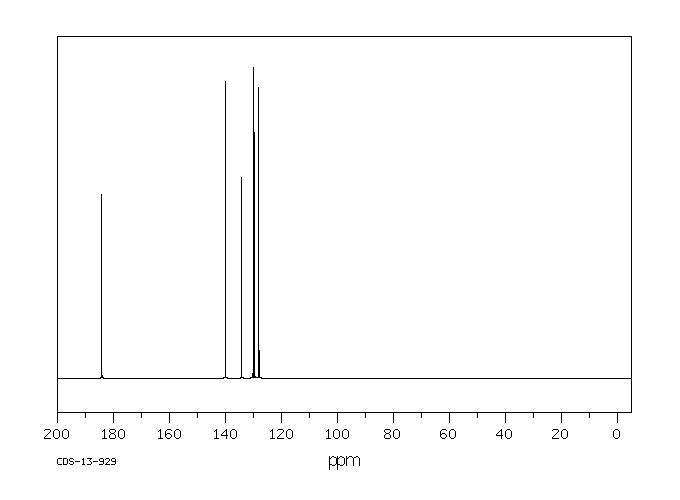 1,4-ANTHRAQUINONE(635-12-1) <sup>1</sup>H NMR