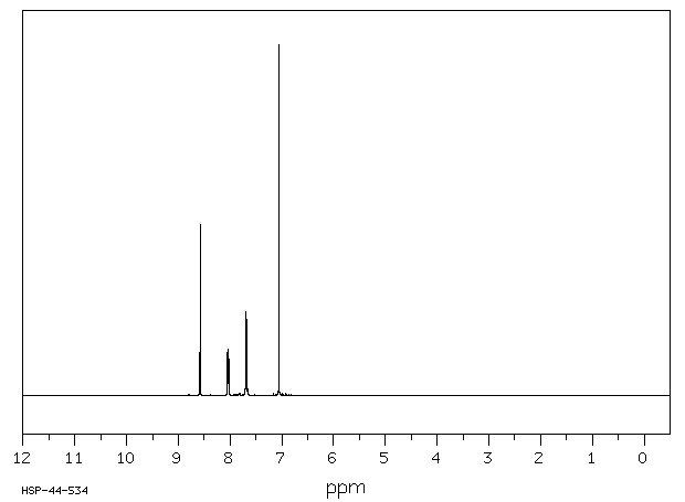1,4-ANTHRAQUINONE(635-12-1) <sup>1</sup>H NMR