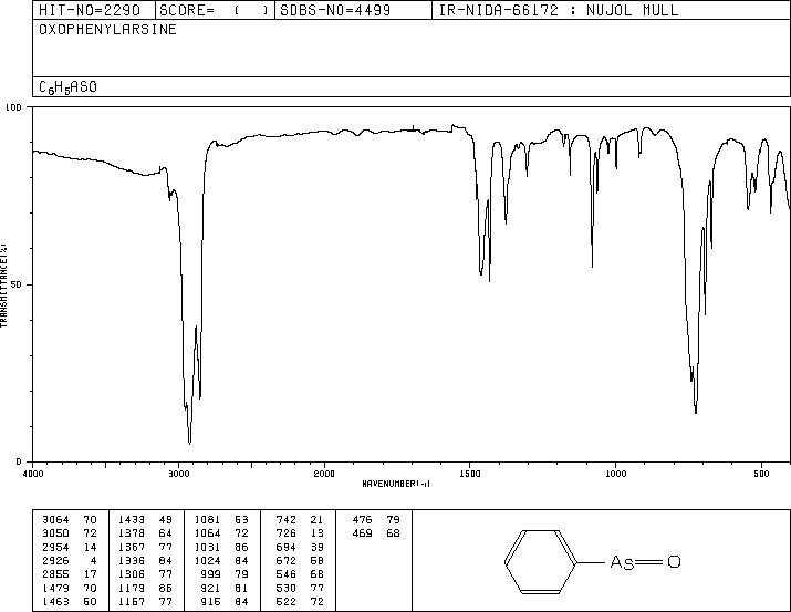 Phenylarsine oxide(637-03-6) IR3