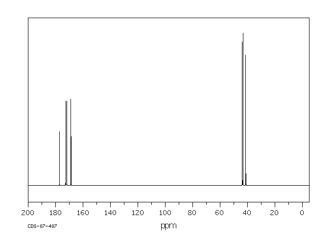TETRAGLYCINE(637-84-3) <sup>1</sup>H NMR