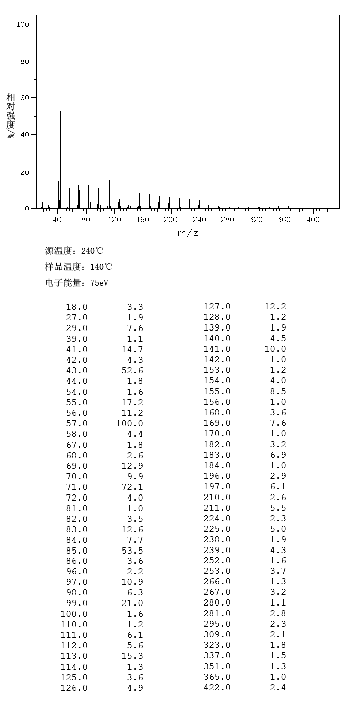 圖譜