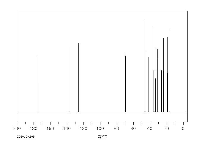 APOCHOLIC ACID(641-81-6) IR2