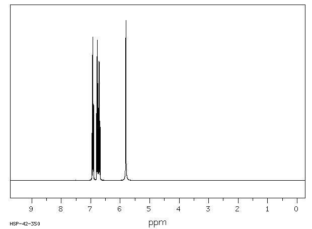 2,3-Difluorophenol (6418-38-8) IR1
