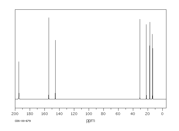 2-ETHYL-2-HEXENAL(645-62-5) IR2