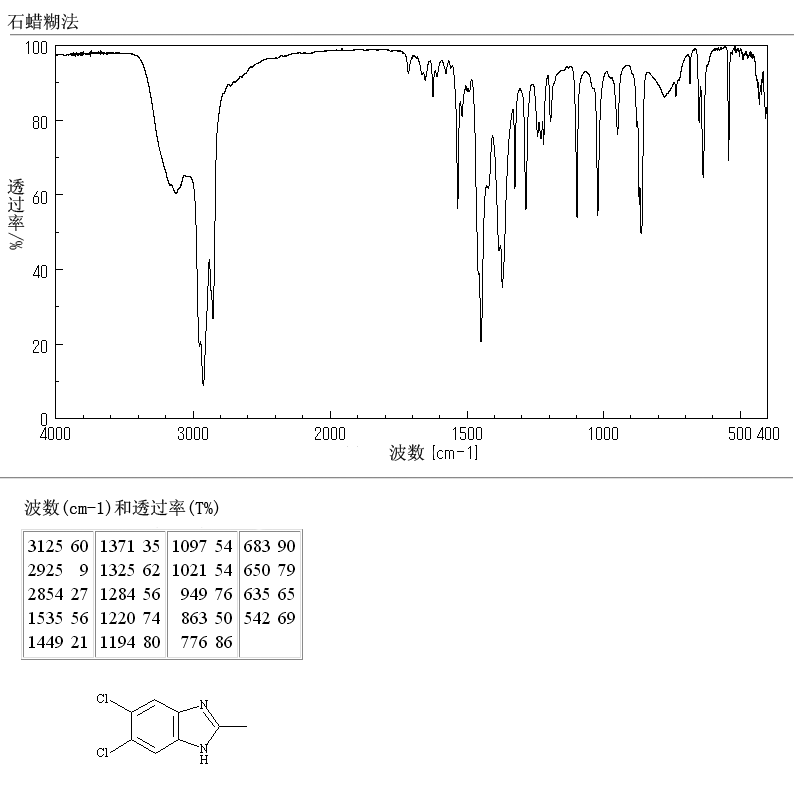5,6-DICHLORO-2-METHYLBENZIMIDAZOLE(6478-79-1) IR1