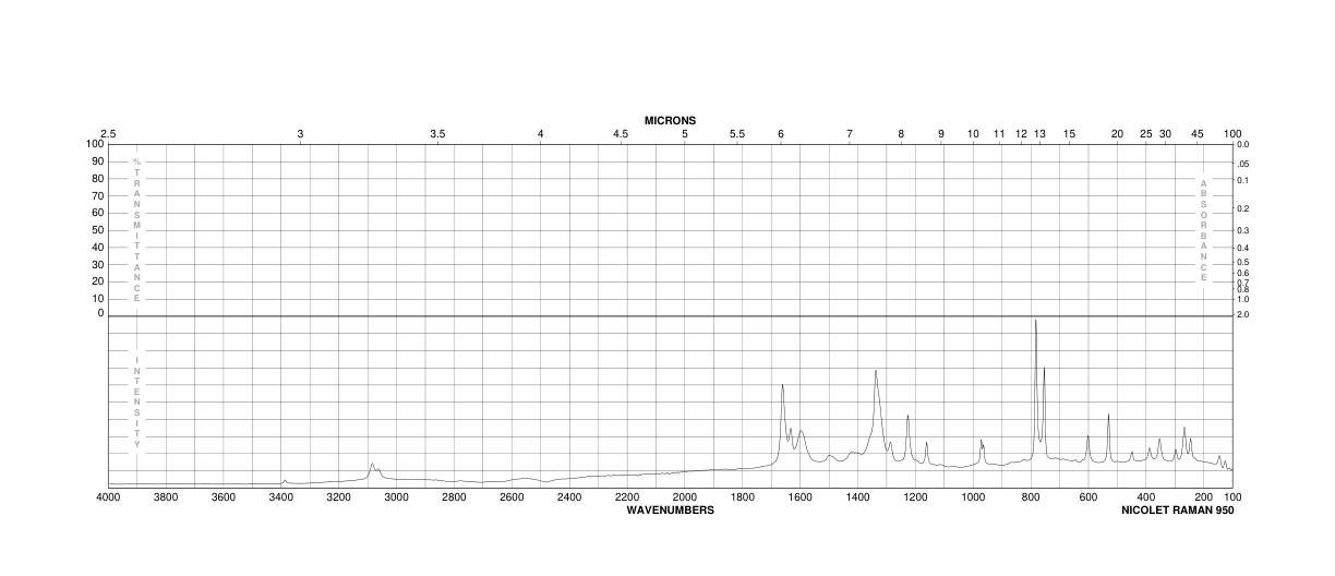 4-Aminosalicylic acid(65-49-6) IR1
