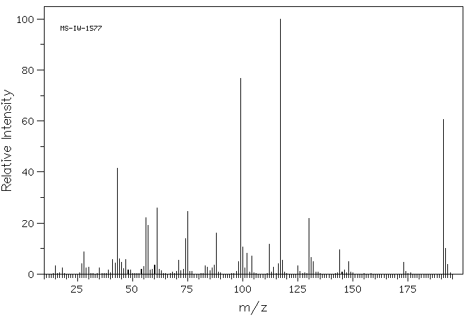 N-Acetyl-L-methionine(65-82-7) MS