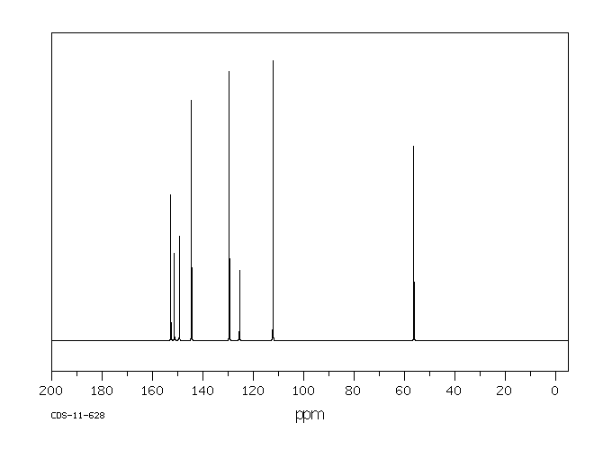 Sulfameter(651-06-9) IR2