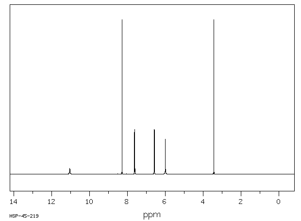 Sulfameter(651-06-9) IR2