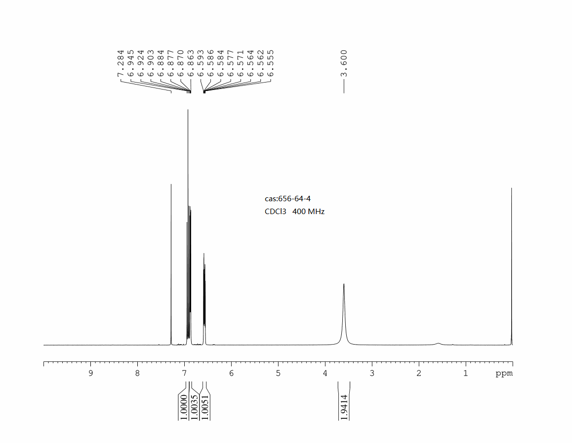 3-Bromo-4-fluoroaniline(656-64-4) <sup>1</sup>H NMR