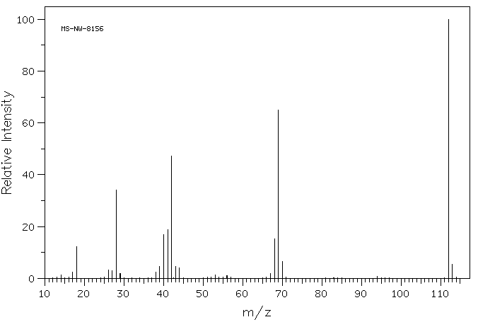 Uracil(66-22-8) <sup>13</sup>C NMR