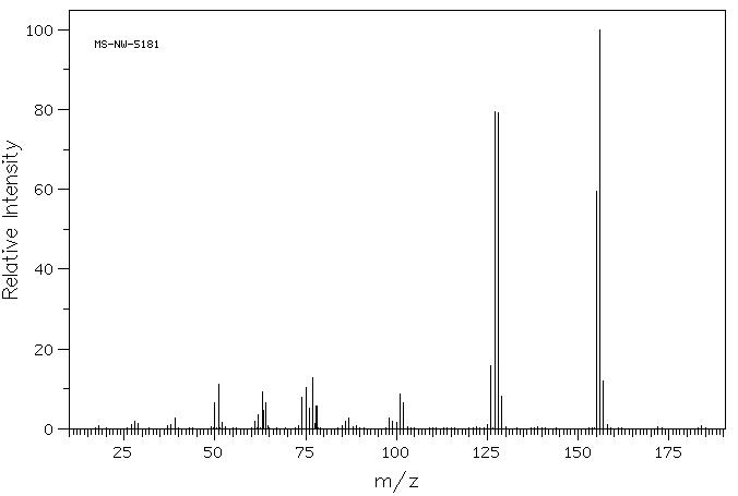1-Naphthaldehyde(66-77-3) IR1