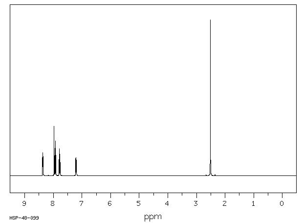 6,7-DIMETHYL-2,3-DI(2-PYRIDYL)QUINOXALINE(6627-38-9) IR2