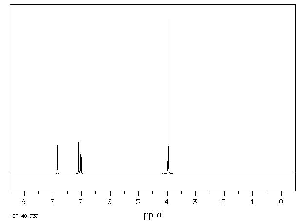 5-CHLORO-2-NITROANISOLE(6627-53-8) Raman