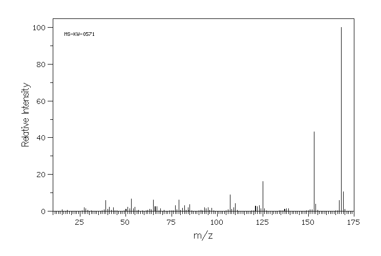 2,6-DIMETHOXY-4-METHYLPHENOL(6638-05-7) IR1