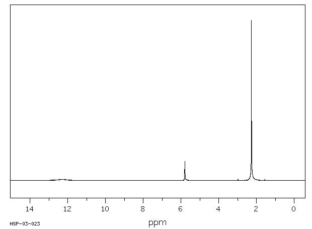 3,5-Dimethylpyrazole(67-51-6) IR2