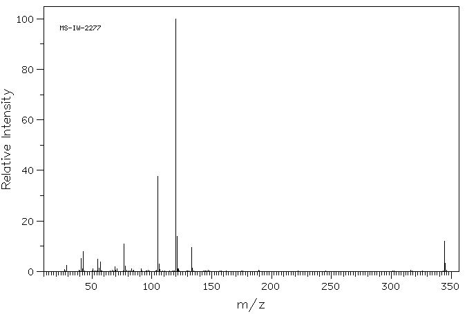 N-OCTADECANOPHENONE(6786-36-3) <sup>1</sup>H NMR