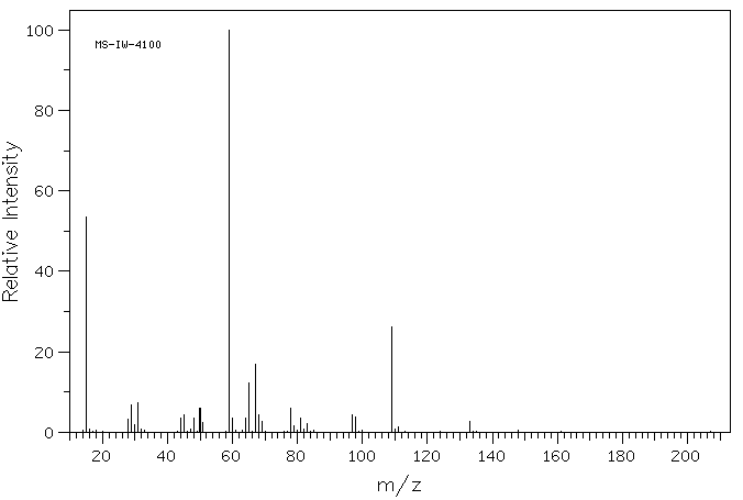 Methyl 2,2-difluoro-2-(fluorosulfonyl)acetate(680-15-9) <sup>1</sup>H NMR