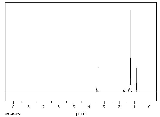 Dimethylditetradecylammonium bromide(68105-02-2) <sup>1</sup>H NMR