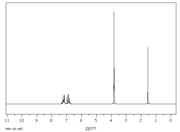2-Methoxybenzylamine(6850-57-3) <sup>13</sup>C NMR