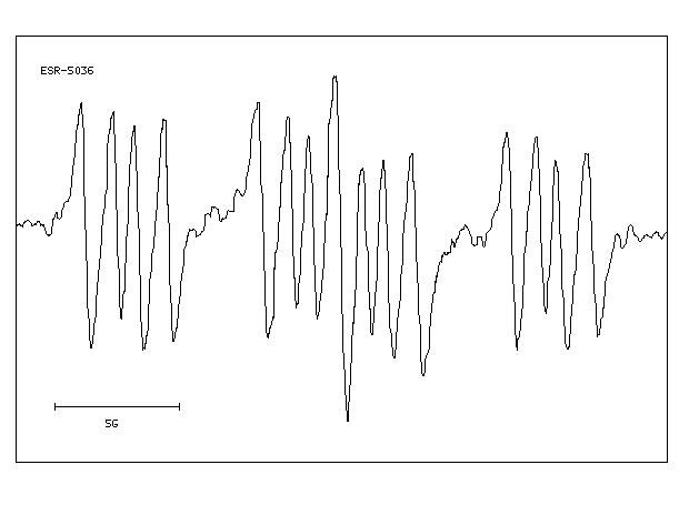 Salicylic acid(69-72-7) <sup>1</sup>H NMR