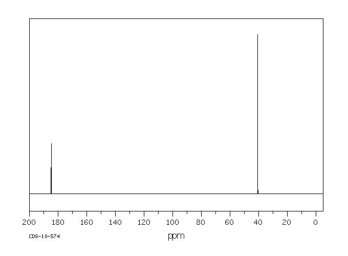 4,4-DIMETHYL-3-THIOSEMICARBAZIDE(6926-58-5) <sup>1</sup>H NMR