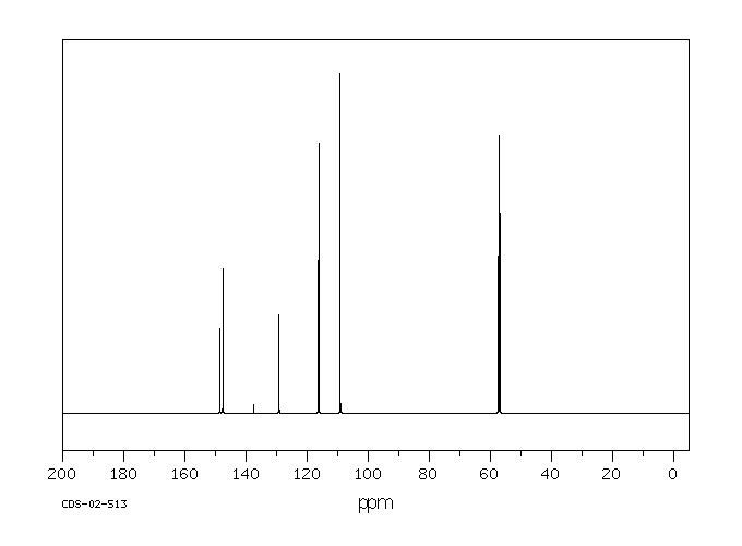1-Chloro-2,5-dimethoxy-4-nitrobenzene(6940-53-0) IR2