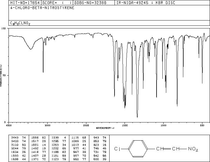1-(4-Chlorophenyl)-2-nitroethene(706-07-0) IR2