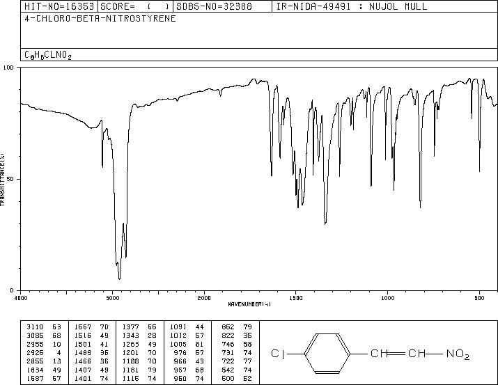 1-(4-Chlorophenyl)-2-nitroethene(706-07-0) IR2