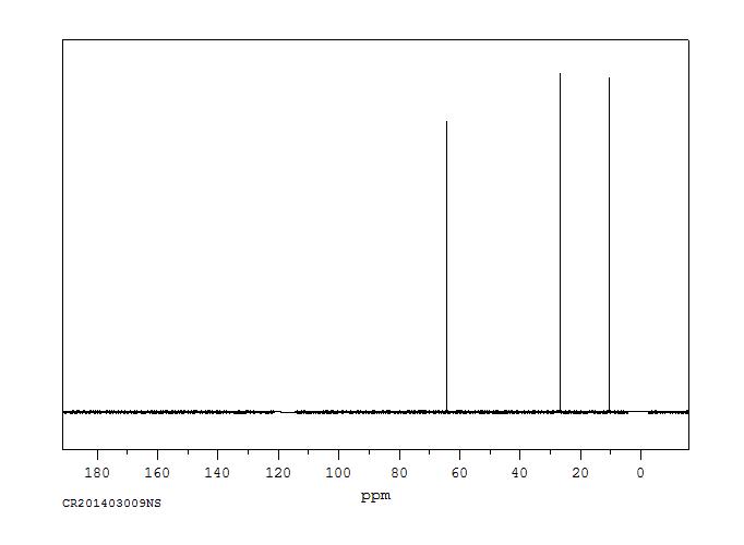 1-Propanol(71-23-8) IR2