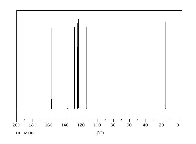 o-Cresolsulfonic acid(7134-04-5) IR1