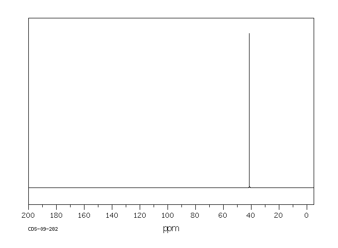 Methanesulfonic anhydride (7143-01-3) Raman