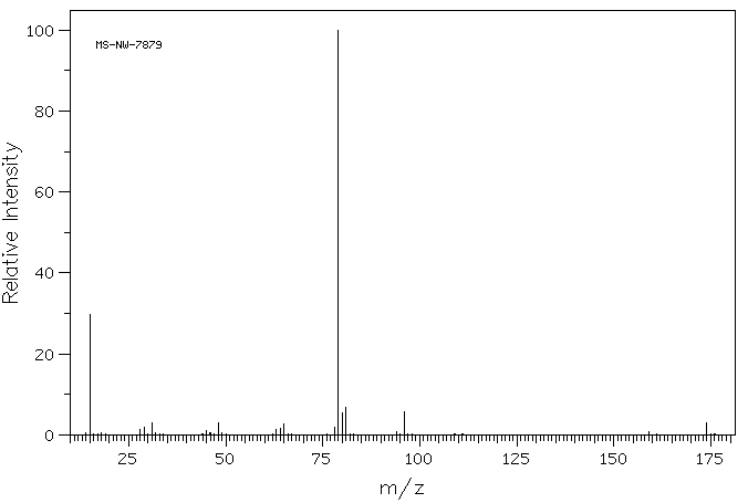 Methanesulfonic anhydride (7143-01-3) Raman