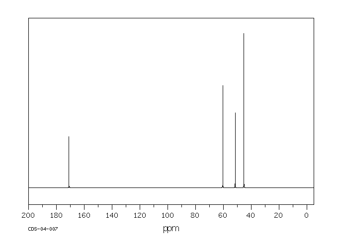N,N-DIMETHYLGLYCINE METHYL ESTER(7148-06-3) <sup>13</sup>C NMR