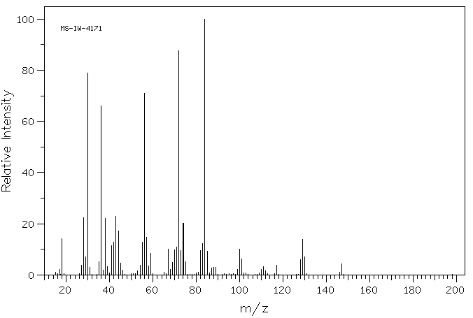 D-Lysine hydrochloride(7274-88-6) IR1