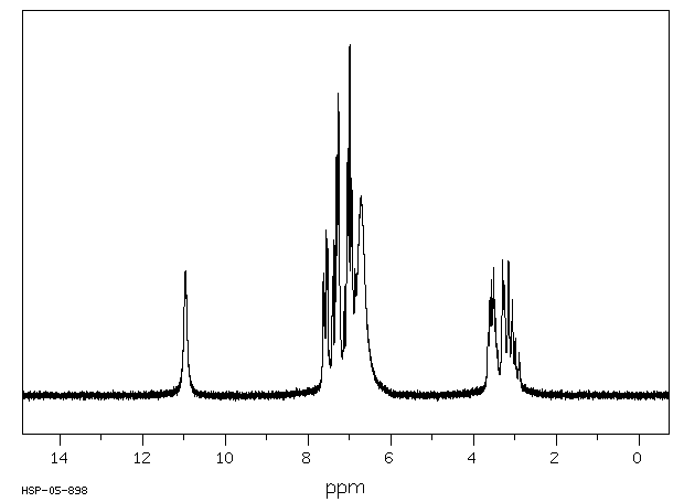 L-Tryptophan(73-22-3) Raman