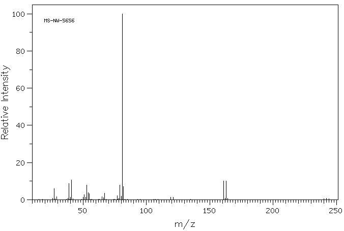 TRANS-1,2-DIBROMOCYCLOHEXANE(7429-37-0) MS