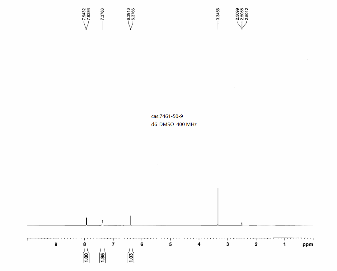4-Amino-2-chloropyrimidine(7461-50-9) <sup>1</sup>H NMR