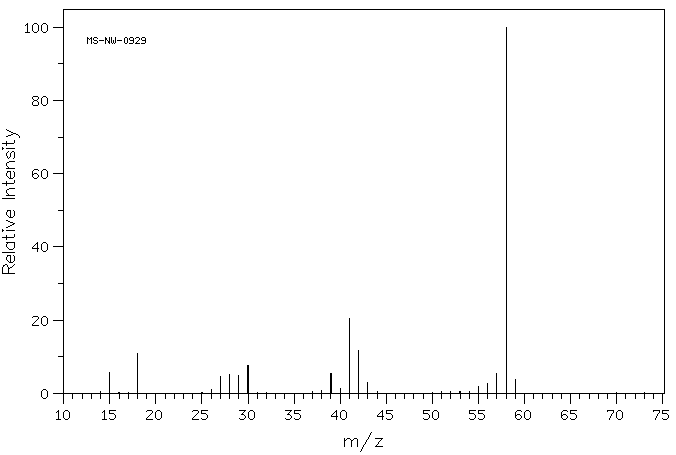 tert-Butylamine(75-64-9) MS
