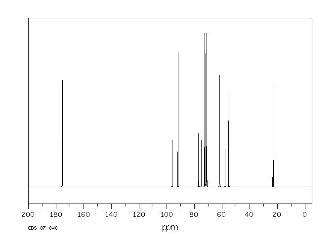 N-Acetyl-D-Glucosamine(7512-17-6) IR2