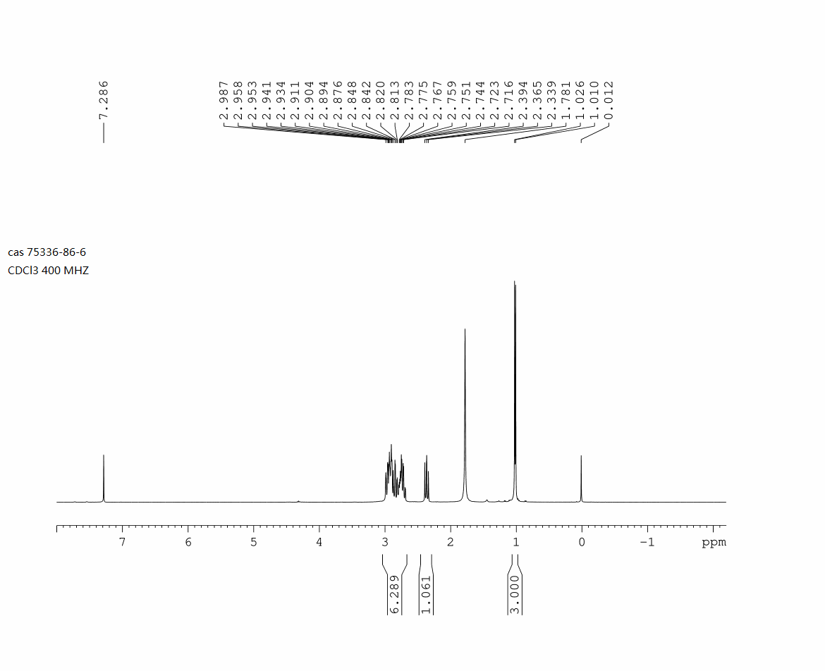 (R)-(-)-2-Methylpiperazine(75336-86-6) <sup>1</sup>H NMR
