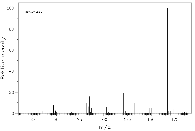 1,1-DIFLUOROTETRACHLOROETHANE(76-11-9) IR1