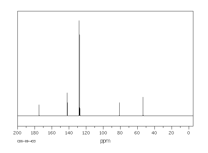Methyl benzilate(76-89-1) <sup>13</sup>C NMR
