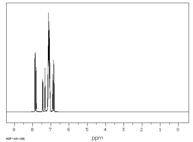 (R)-(+)-2,2'-Bis(diphenylphosphino)-1,1'-binaphthyl(76189-55-4) IR1