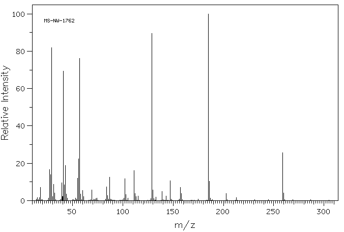 Tributyl citrate(77-94-1) <sup>13</sup>C NMR