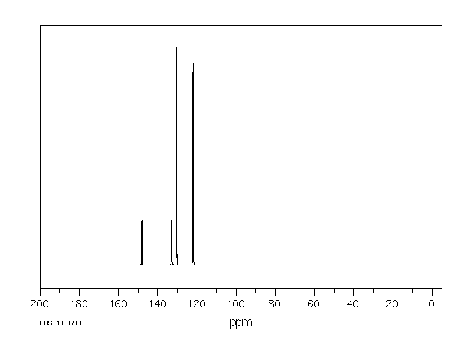 4-CHLOROPHENYL PHOSPHORODICHLORIDATE(772-79-2) IR1