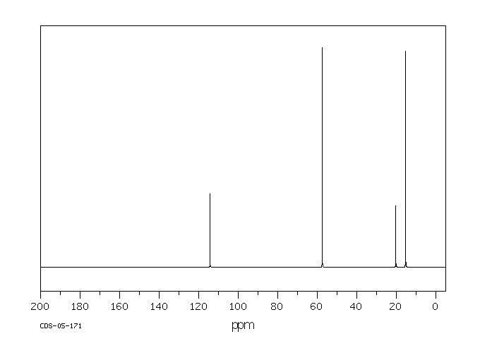 Triethyl orthoacetate(78-39-7) IR1