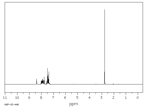 9-ACETYLANTHRACENE(784-04-3) <sup>1</sup>H NMR